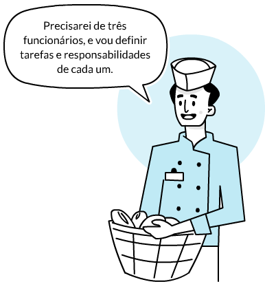 imagem de um padeiro