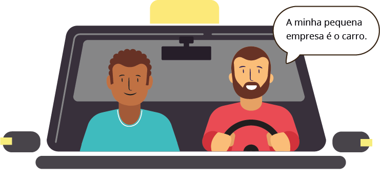imagem de um motorista dirigindo um taxi.